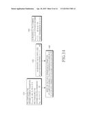 UPLINK TRANSMISSION POWER CONTROL IN MULTI-CARRIER COMMUNICATION SYSTEMS diagram and image