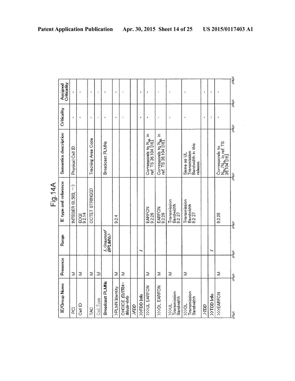 BASE STATION, COMMUNICATION SYSTEM, COMMUNICATION METHOD, AND PROGRAM     RECORDING MEDIUM - diagram, schematic, and image 15