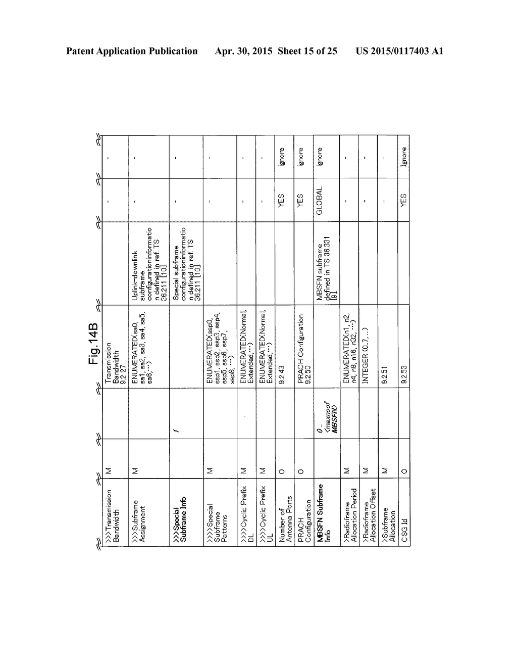 BASE STATION, COMMUNICATION SYSTEM, COMMUNICATION METHOD, AND PROGRAM     RECORDING MEDIUM - diagram, schematic, and image 16