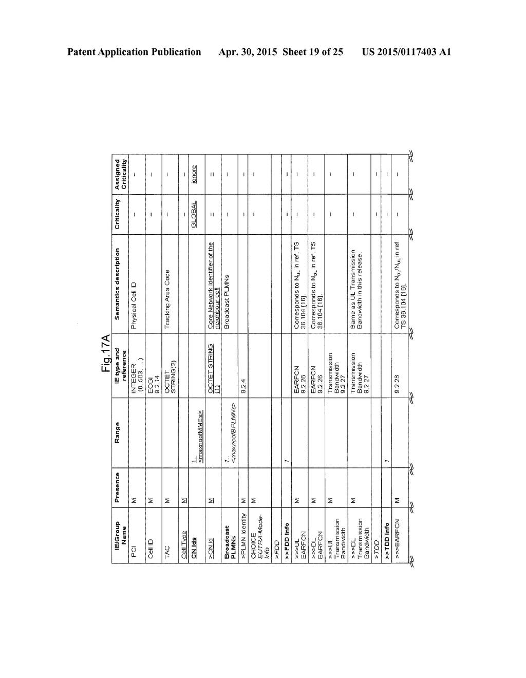 BASE STATION, COMMUNICATION SYSTEM, COMMUNICATION METHOD, AND PROGRAM     RECORDING MEDIUM - diagram, schematic, and image 20