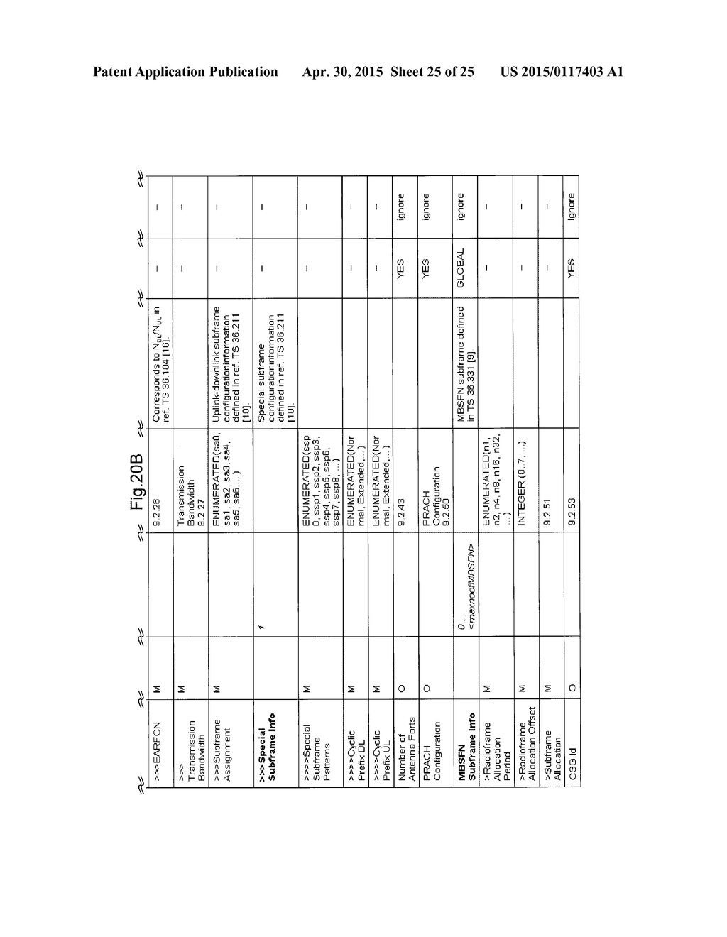 BASE STATION, COMMUNICATION SYSTEM, COMMUNICATION METHOD, AND PROGRAM     RECORDING MEDIUM - diagram, schematic, and image 26