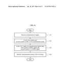 MULTI-MODE WIRELESS TRANSMISSION METHOD AND APPARATUS diagram and image