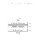 MULTI-MODE WIRELESS TRANSMISSION METHOD AND APPARATUS diagram and image