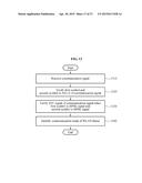 MULTI-MODE WIRELESS TRANSMISSION METHOD AND APPARATUS diagram and image