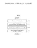 MULTI-MODE WIRELESS TRANSMISSION METHOD AND APPARATUS diagram and image