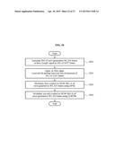 MULTI-MODE WIRELESS TRANSMISSION METHOD AND APPARATUS diagram and image