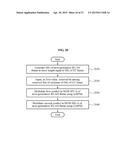 MULTI-MODE WIRELESS TRANSMISSION METHOD AND APPARATUS diagram and image