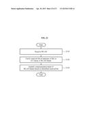 MULTI-MODE WIRELESS TRANSMISSION METHOD AND APPARATUS diagram and image