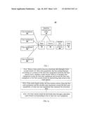 METHOD AND APPARATUS USED FOR COMMUNICATION diagram and image