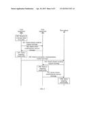 METHOD AND APPARATUS USED FOR COMMUNICATION diagram and image