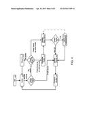 EFFICIENT FORWARDING INFORMATION BASE CACHING SYSTEM AND METHOD diagram and image