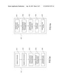 METHOD AND SYSTEM FOR CLOCK SYNCHRONIZATION diagram and image