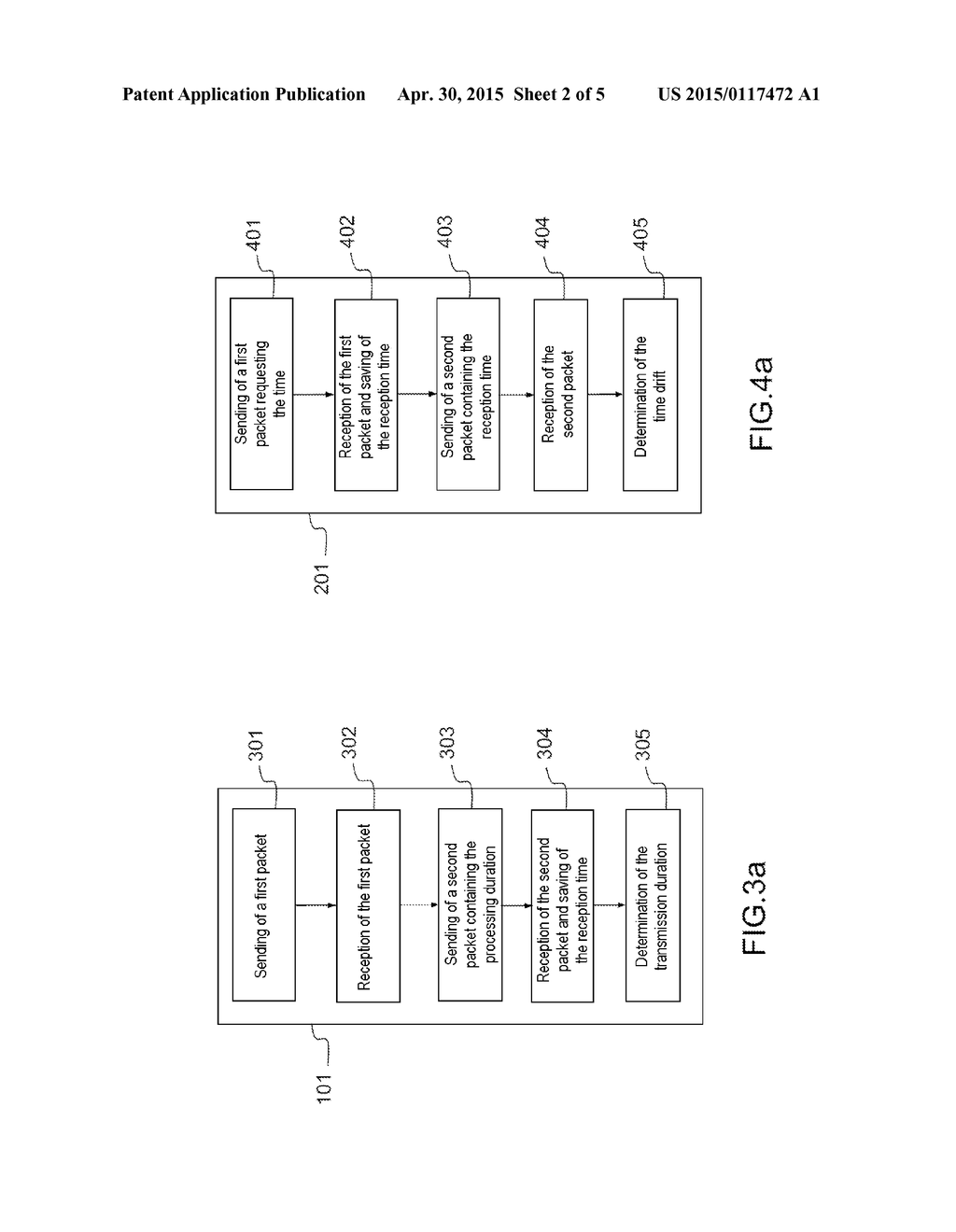 METHOD AND SYSTEM FOR CLOCK SYNCHRONIZATION - diagram, schematic, and image 03