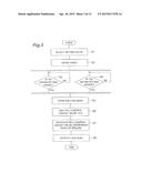 METHOD FOR TESTING TUNABLE WAVELENGTH LASER DEVICE AND TUNABLE WAVELENGTH     LASER DEVICE diagram and image