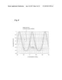 METHOD FOR TESTING TUNABLE WAVELENGTH LASER DEVICE AND TUNABLE WAVELENGTH     LASER DEVICE diagram and image