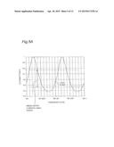 METHOD FOR TESTING TUNABLE WAVELENGTH LASER DEVICE AND TUNABLE WAVELENGTH     LASER DEVICE diagram and image