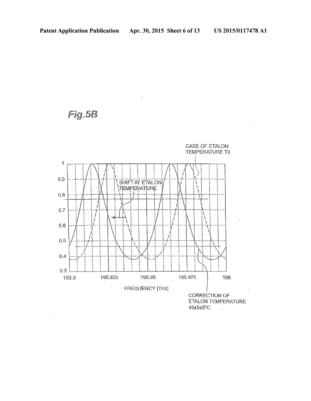 METHOD FOR TESTING TUNABLE WAVELENGTH LASER DEVICE AND TUNABLE WAVELENGTH     LASER DEVICE - diagram, schematic, and image 07