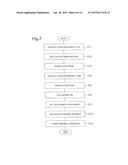 METHOD FOR TESTING TUNABLE WAVELENGTH LASER DEVICE AND TUNABLE WAVELENGTH     LASER DEVICE diagram and image