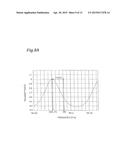 METHOD FOR TESTING TUNABLE WAVELENGTH LASER DEVICE AND TUNABLE WAVELENGTH     LASER DEVICE diagram and image