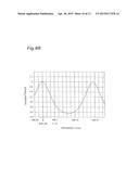 METHOD FOR TESTING TUNABLE WAVELENGTH LASER DEVICE AND TUNABLE WAVELENGTH     LASER DEVICE diagram and image