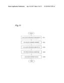 METHOD FOR TESTING TUNABLE WAVELENGTH LASER DEVICE AND TUNABLE WAVELENGTH     LASER DEVICE diagram and image