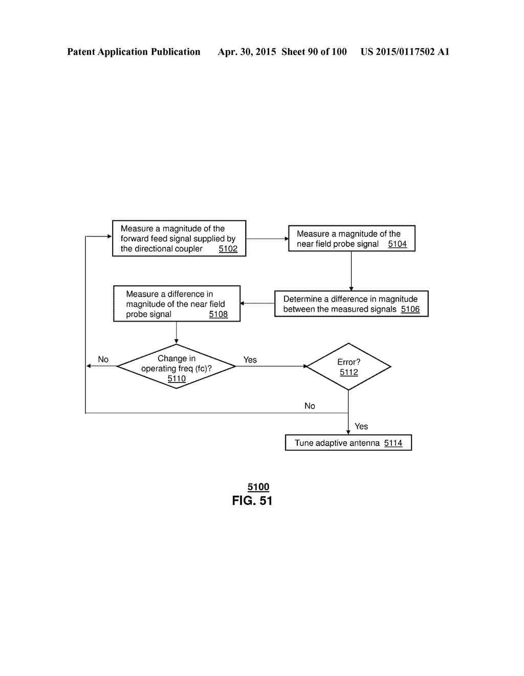 ANTENNA STRUCTURES AND METHODS - diagram, schematic, and image 91