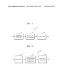 METHOD AND APPARATUS FOR ENCODING VIDEO, AND METHOD AND APPARATUS FOR     DECODING VIDEO diagram and image