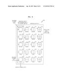 METHOD AND APPARATUS FOR ENCODING VIDEO, AND METHOD AND APPARATUS FOR     DECODING VIDEO diagram and image