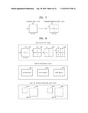 METHOD AND APPARATUS FOR ENCODING VIDEO, AND METHOD AND APPARATUS FOR     DECODING VIDEO diagram and image