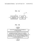 METHOD AND APPARATUS FOR ENCODING VIDEO AND METHOD AND APPARATUS FOR     DECODING VIDEO DETERMINING INTER-PREDICTION REFERENCE PICTURE LIST     DEPENDING ON BLOCK SIZE diagram and image