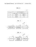 METHOD AND APPARATUS FOR ENCODING VIDEO AND METHOD AND APPARATUS FOR     DECODING VIDEO DETERMINING INTER-PREDICTION REFERENCE PICTURE LIST     DEPENDING ON BLOCK SIZE diagram and image