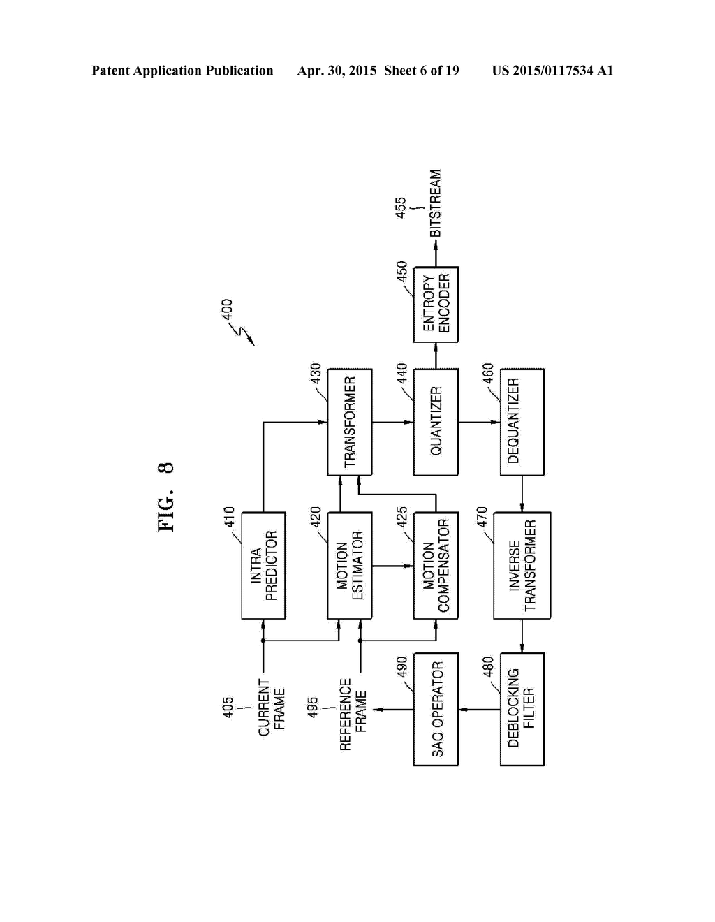 METHOD AND APPARATUS FOR ENCODING VIDEO AND METHOD AND APPARATUS FOR     DECODING VIDEO DETERMINING INTER-PREDICTION REFERENCE PICTURE LIST     DEPENDING ON BLOCK SIZE - diagram, schematic, and image 07