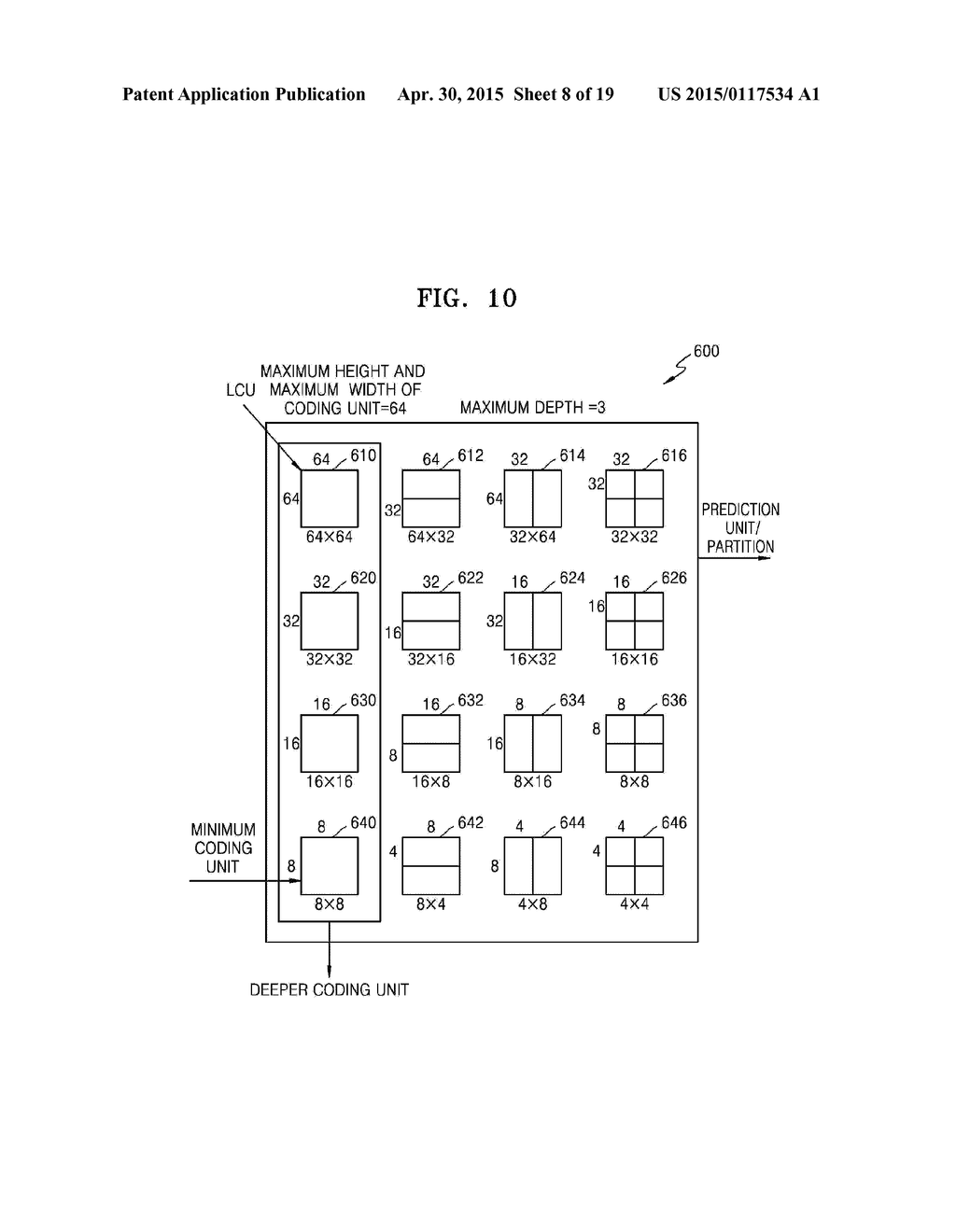 METHOD AND APPARATUS FOR ENCODING VIDEO AND METHOD AND APPARATUS FOR     DECODING VIDEO DETERMINING INTER-PREDICTION REFERENCE PICTURE LIST     DEPENDING ON BLOCK SIZE - diagram, schematic, and image 09