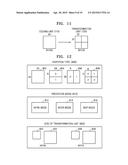 METHOD AND APPARATUS FOR ENCODING VIDEO AND METHOD AND APPARATUS FOR     DECODING VIDEO DETERMINING INTER-PREDICTION REFERENCE PICTURE LIST     DEPENDING ON BLOCK SIZE diagram and image