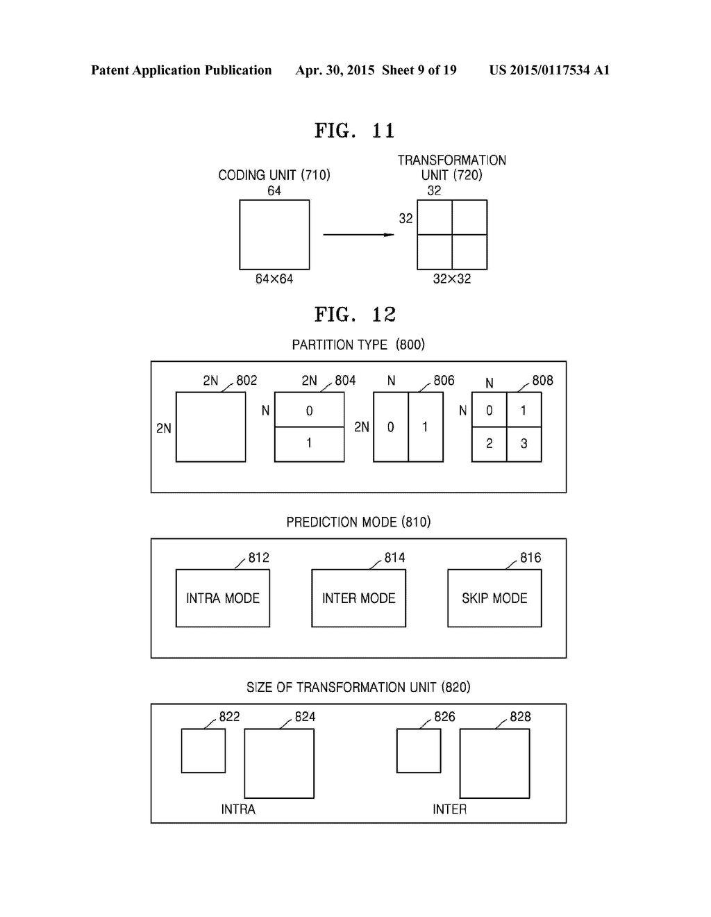 METHOD AND APPARATUS FOR ENCODING VIDEO AND METHOD AND APPARATUS FOR     DECODING VIDEO DETERMINING INTER-PREDICTION REFERENCE PICTURE LIST     DEPENDING ON BLOCK SIZE - diagram, schematic, and image 10