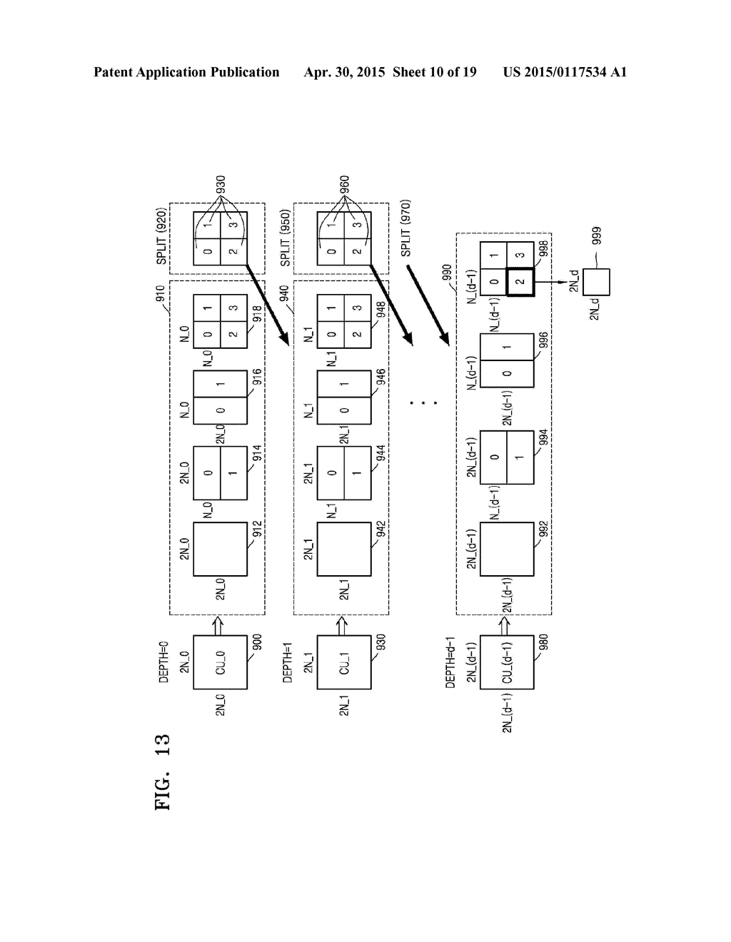 METHOD AND APPARATUS FOR ENCODING VIDEO AND METHOD AND APPARATUS FOR     DECODING VIDEO DETERMINING INTER-PREDICTION REFERENCE PICTURE LIST     DEPENDING ON BLOCK SIZE - diagram, schematic, and image 11