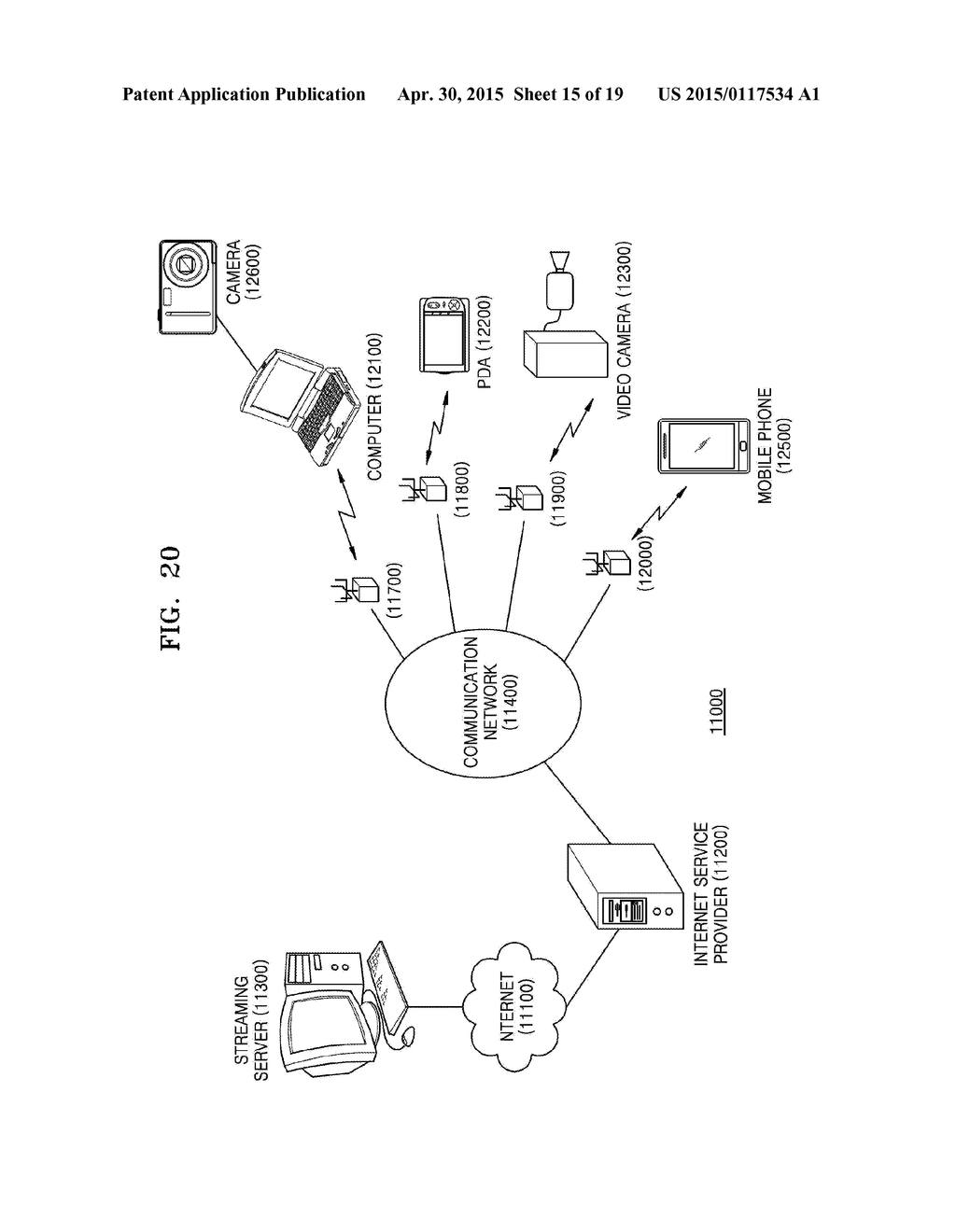 METHOD AND APPARATUS FOR ENCODING VIDEO AND METHOD AND APPARATUS FOR     DECODING VIDEO DETERMINING INTER-PREDICTION REFERENCE PICTURE LIST     DEPENDING ON BLOCK SIZE - diagram, schematic, and image 16