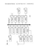 METHOD AND APPARATUS FOR ENCODING VIDEO AND METHOD AND APPARATUS FOR     DECODING VIDEO DETERMINING INTER-PREDICTION REFERENCE PICTURE LIST     DEPENDING ON BLOCK SIZE diagram and image