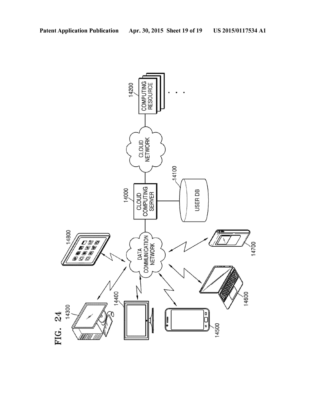 METHOD AND APPARATUS FOR ENCODING VIDEO AND METHOD AND APPARATUS FOR     DECODING VIDEO DETERMINING INTER-PREDICTION REFERENCE PICTURE LIST     DEPENDING ON BLOCK SIZE - diagram, schematic, and image 20