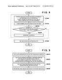 IMAGE PROCESSING APPARATUS, METHOD OF CALCULATING INFORMATION ACCORDING TO     MOTION OF FRAME, AND STORAGE MEDIUM diagram and image