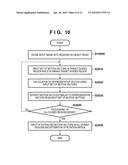 IMAGE PROCESSING APPARATUS, METHOD OF CALCULATING INFORMATION ACCORDING TO     MOTION OF FRAME, AND STORAGE MEDIUM diagram and image