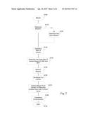 SYSTEMS AND METHODS FOR A MULTICARRIER MODULATION SYSTEM WITH A VARIABLE     MARGIN diagram and image