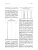 ENABLING MODULATION MODE SELECTION diagram and image