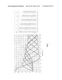 SIDEBAND SUPPRESSION IN ANGLE MODULATED SIGNALS diagram and image