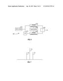 SIDEBAND SUPPRESSION IN ANGLE MODULATED SIGNALS diagram and image