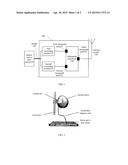 MICROWAVE COMMUNICATIONS DEVICE AND MICROWAVE COMMUNICATIONS SYSTEM diagram and image