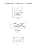 TIMING SYNCHRONIZATION APPARATUS AND METHOD FOR MULTI-CARRIER MODULATION     SIGNALS diagram and image