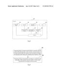 TIMING SYNCHRONIZATION APPARATUS AND METHOD FOR MULTI-CARRIER MODULATION     SIGNALS diagram and image