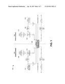 PREDICTIVE PERIODIC SYNCHRONIZATION USING PHASE-LOCKED LOOP DIGITAL RATIO     UPDATES diagram and image