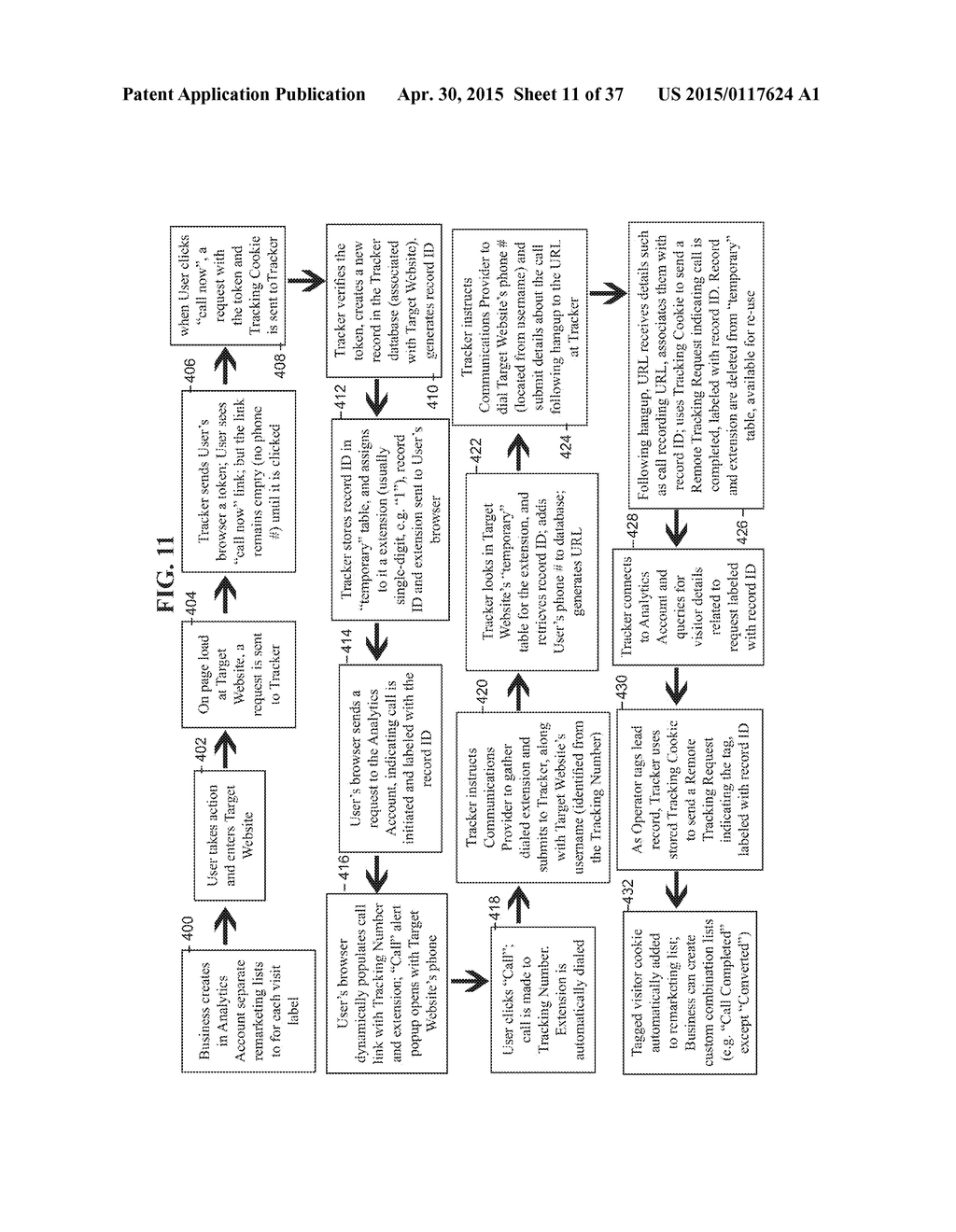 TRACKING AND MANAGEMENT OF VOICE CALLS AND FORM SUBMISSIONS RELATED TO     ACCESSING NETWORK BASED CONTENT - diagram, schematic, and image 12